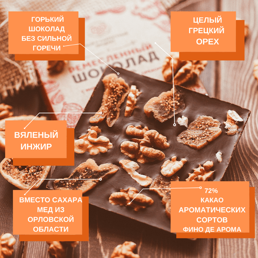 Шоколад горький, 72% какао, на меду, с инжиром и грецким орехом — миниатюра 5